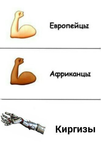 Не очень светлый и абсурдный юмор