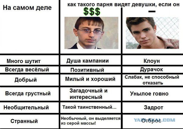 Картинки в понедельник