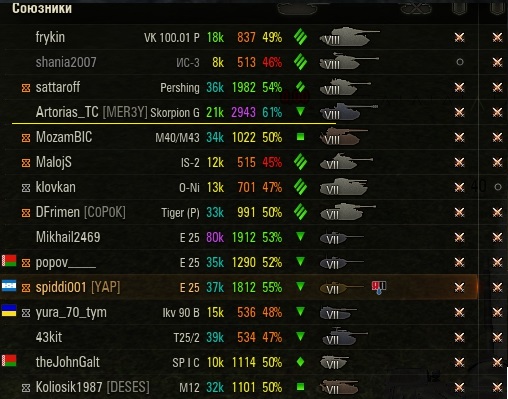Wargaming 49