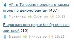 В ярославском цирке бобёр помочился на зрителей