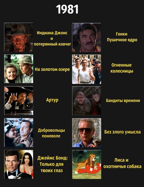 Разнокартинок псто 08.03.20
