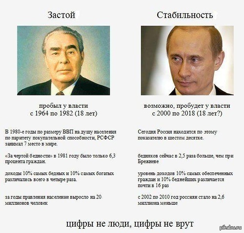 Он имел право поздравить страну с днем победы!