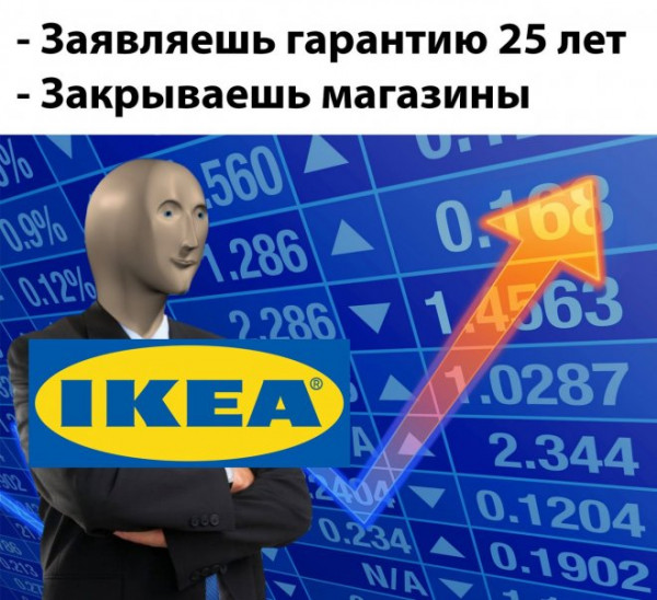 ❗️ИКЕА всё