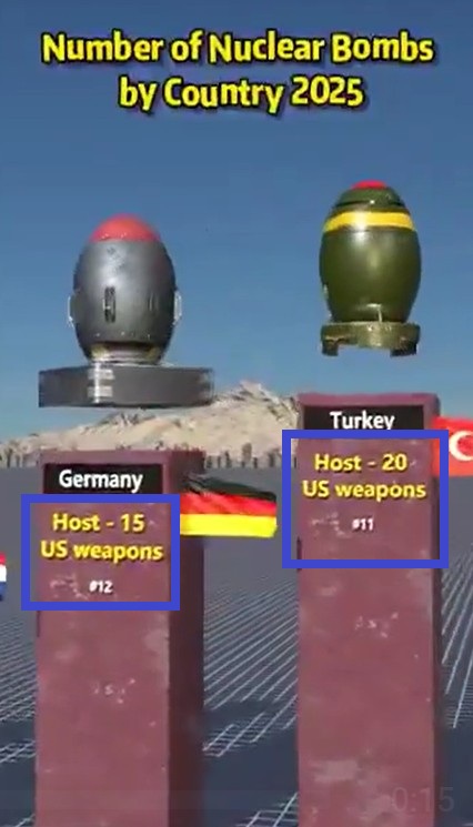 ЯО 2025