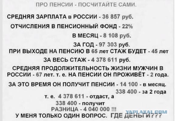 Белоруссия опередила Россию по среднему размеру пенсий
