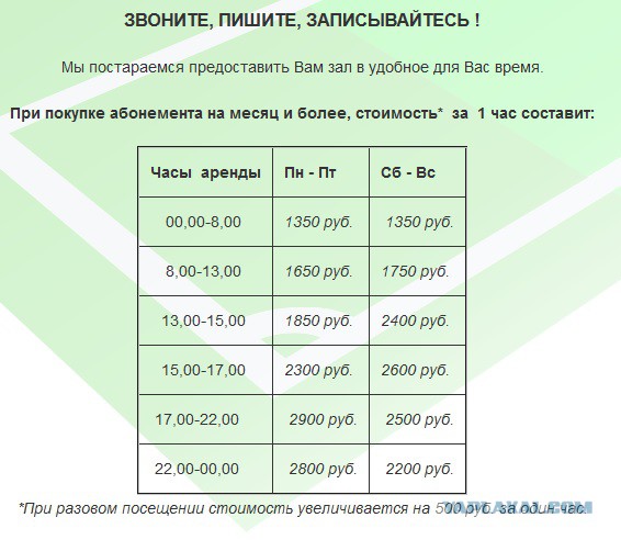 Как мы зал запилили.