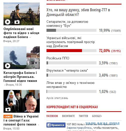 Поможем укроСМИ правильно проголосовать!