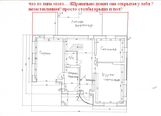 Как я строил дом