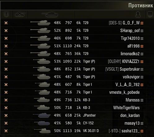 Wargaming 19