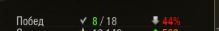 Wargaming 24