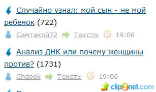 Анализ ДНК или почему женщины против?