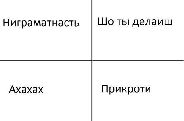 Сколько получали первые лица в СССР и Российской Федерации?