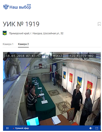 Видеотрансляция выборов 2018