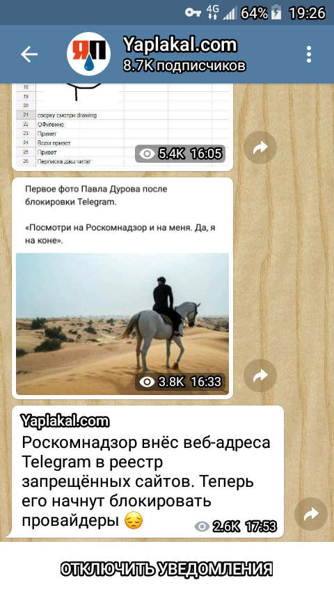 В России заблокировали Telegram