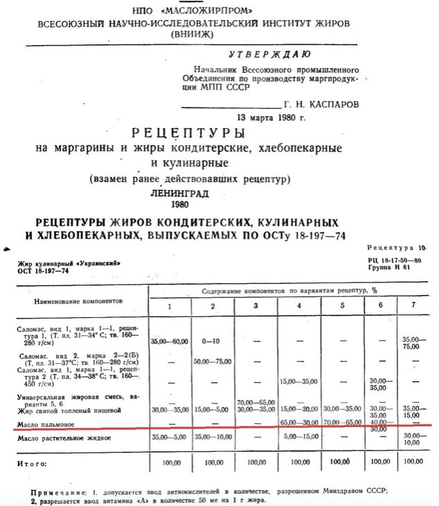 Всё натуральное было