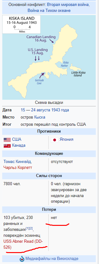 "Огонь из всех стволов"