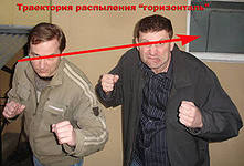 Весеннее обострение