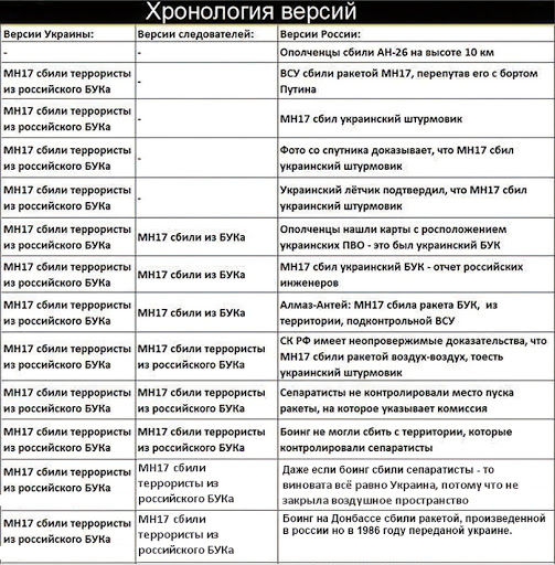 Центральный рынок в Константиновке Донецкой области (под контролем Украины) подвергся обстрелу