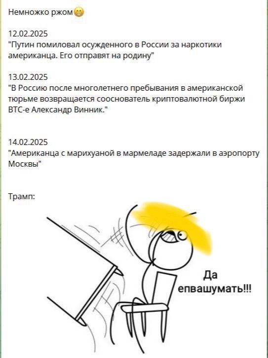 Так себе картинки 15.02.25