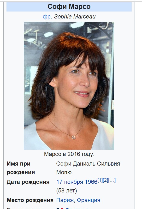 Редкие кадры и архивные снимки 19.03.25