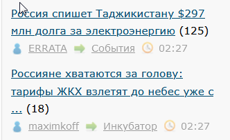 Россия спишет Таджикистану $297 млн долга за электроэнергию