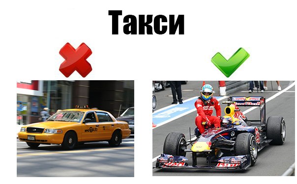 Формула 1. Межсезонье