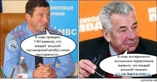 Забавные комиксы со знаменитостями