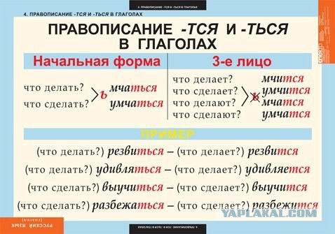 Что-то пошло не так