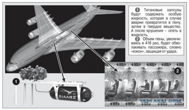 В Египте разбился российский пассажирский самолет, Airbus-321 "Когалымавиа"