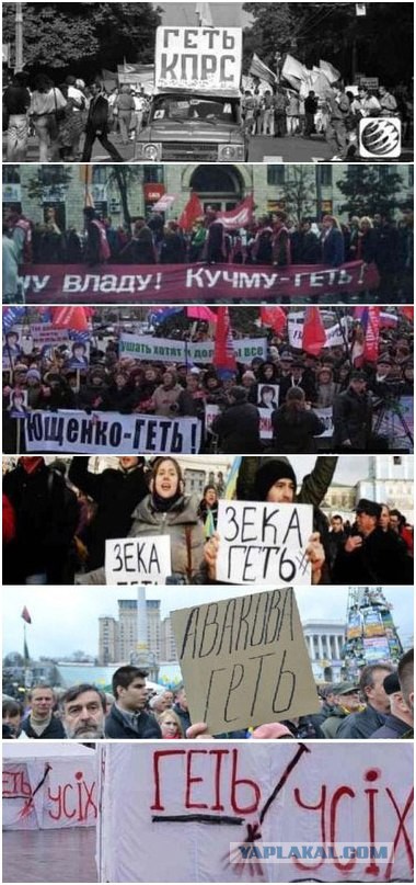 Выборы-2018. Кого выберет ЯП? Опрос