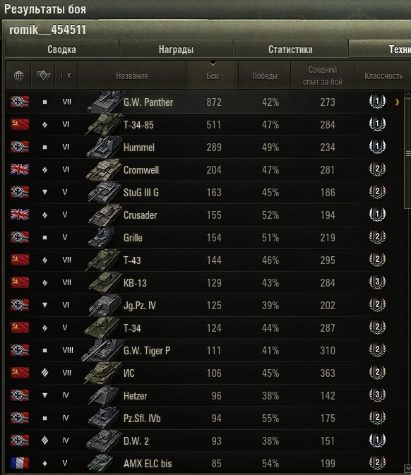 Wargaming 51