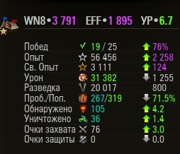 Wargaming 51