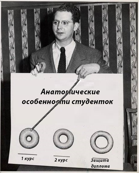 Фото и картинки из недалёкого прошлого - 10