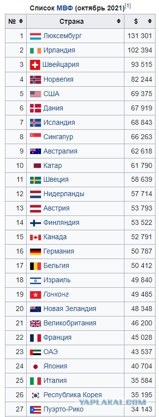 Власти ЮАР попросили президента России не приезжать на саммит БРИКС