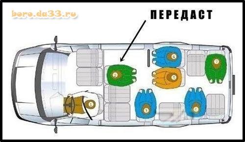 Бильдер (нем.)