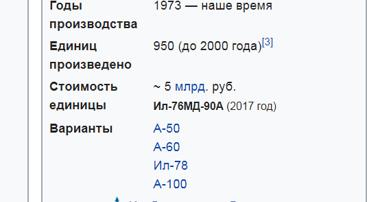 Илюшинские самолеты в Лондоне IL76 IL62 Редкие