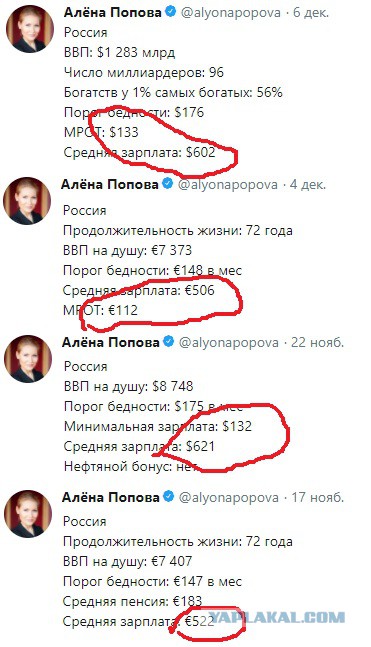Хорошо поработал - много заработал? А заслужил?