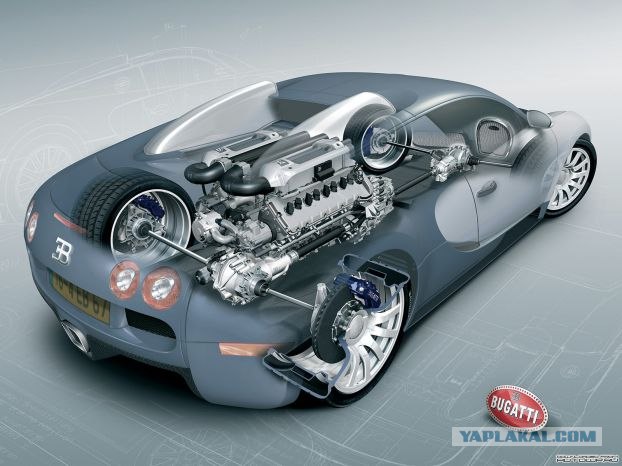 Bugatti Veyron