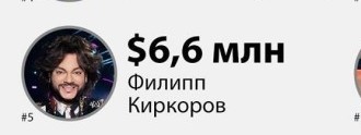 Forbes признал Шнурова самой богатой звездой российского шоу-бизнеса