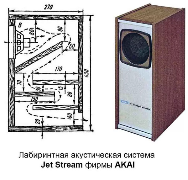 Bad Robot или мой первый лампадник