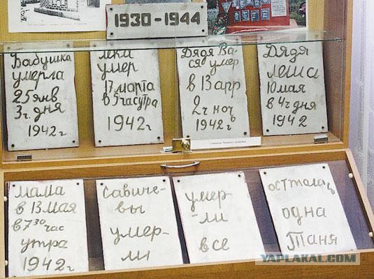 Начало блокады