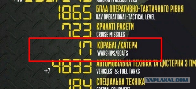 Артёмовск/Бахмут - котёл