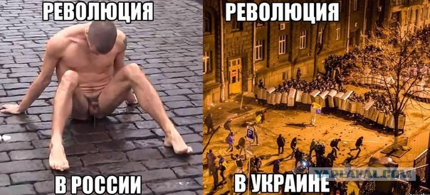 Украина и ЕС