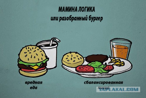 Депутаты решили приравнять гамбургеры к сигаретам