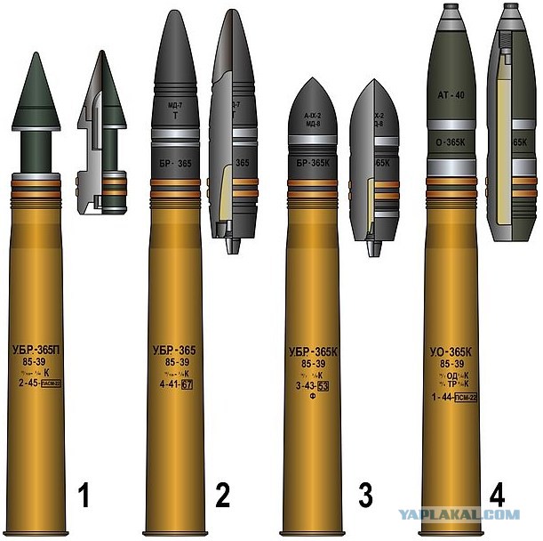 КВ-1: гигант в броне