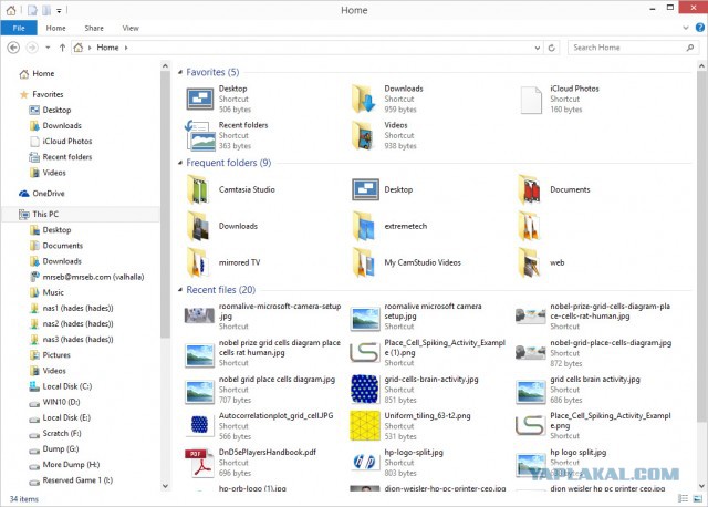 Обзор Windows 10: креативная импотенция Microsoft