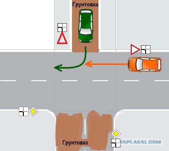 Погадаем воскресную задачку