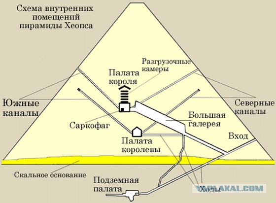Пора вари... валить бетон! "Альты", шах и мат!