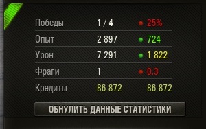 Wargaming 44