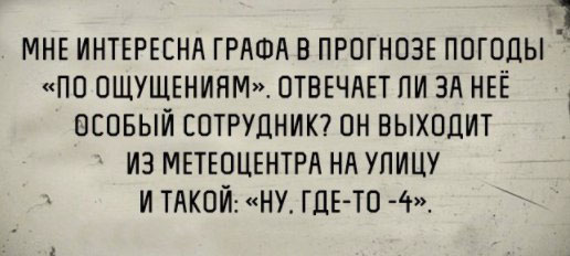 Смешные комментарии и СМС из соцсетей